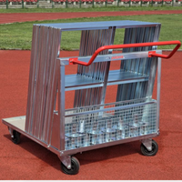 Polanik Cart for Modular Grid Platform